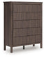Pamytta Queen Upholstered Panel Bed, Dresser, Mirror, Chest and Nightstand