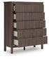 Pamytta Full Upholstered Panel Bed, Dresser and Mirror