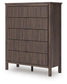 Pamytta Full Upholstered Panel Bed, Dresser and Mirror
