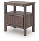 Pamytta Twin Upholstered Panel Bed, Dresser, Mirror, Chest and Nightstand