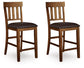 Ralene Upholstered Barstool (2/CN)