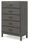 Mazing Five Drawer Chest