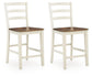 Brinfern Barstool (2/CN)