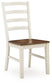 Brinfern Dining Room Side Chair (2/CN)